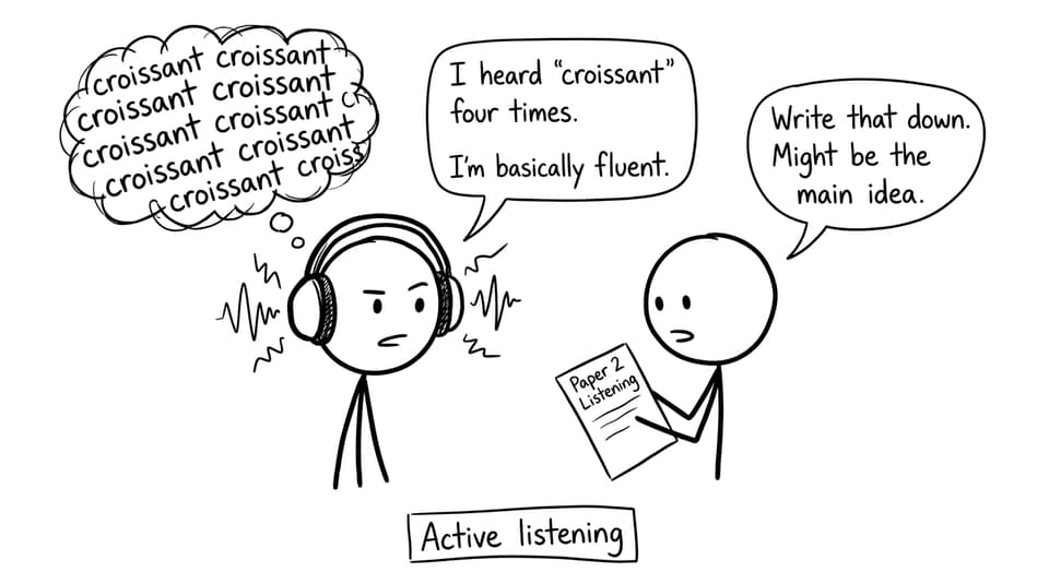 A comic about listening practice