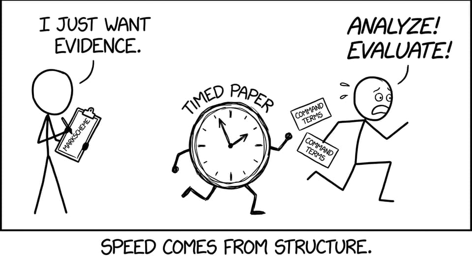 Speed comes from structure