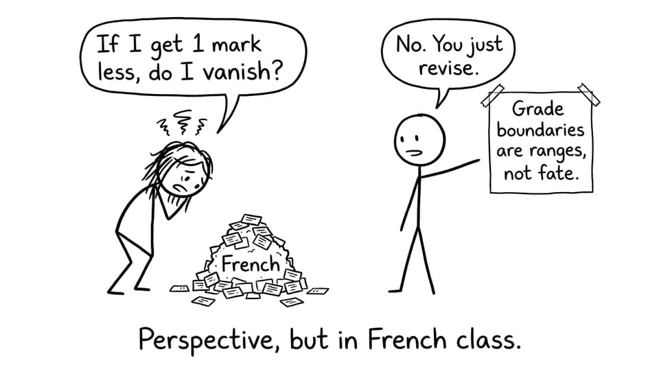 A comic about perspective on grade boundaries