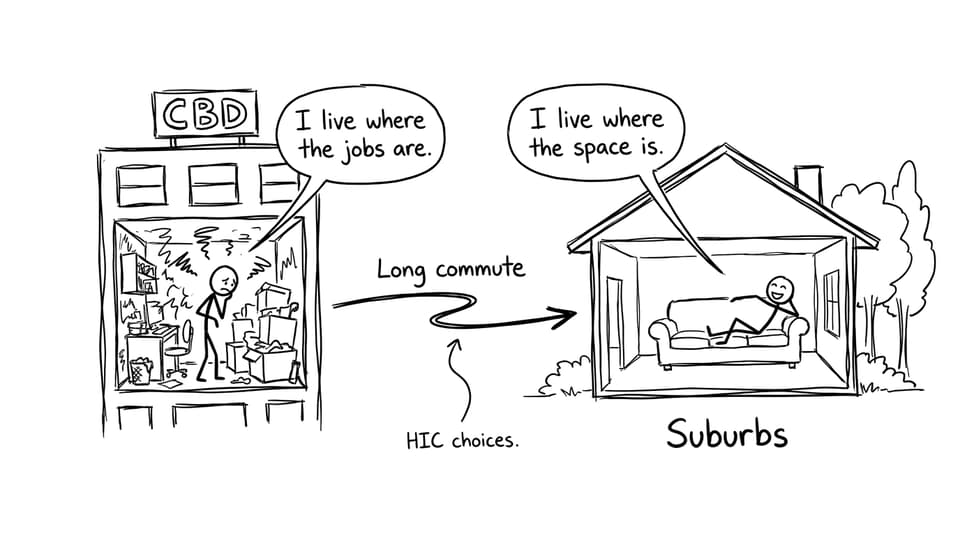 CBD vs suburbs comic