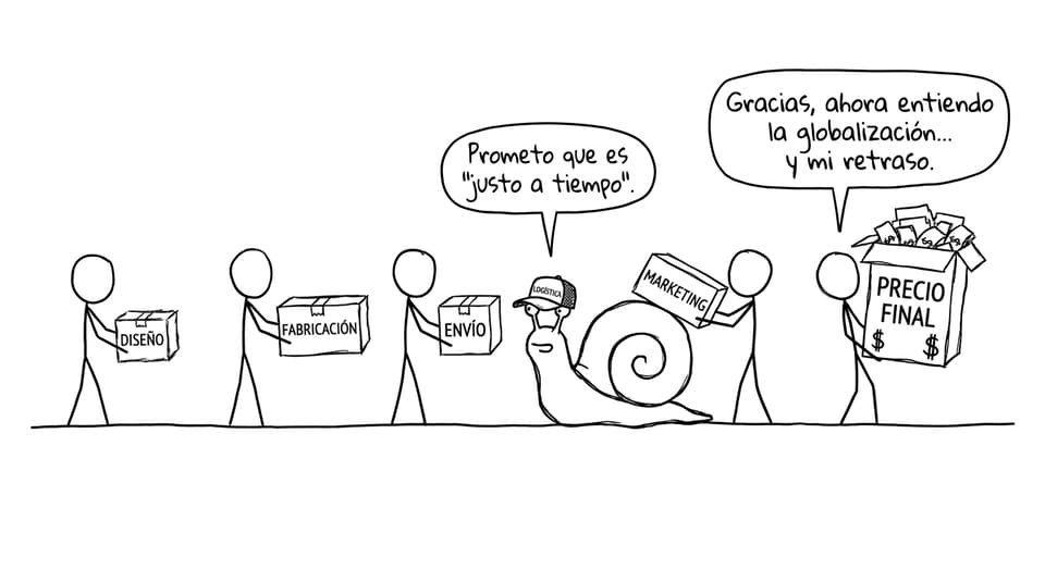Comic: cadena de valor con caracol logístico