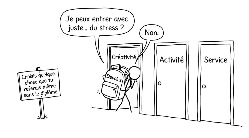 Trois portes et un sac de devoirs