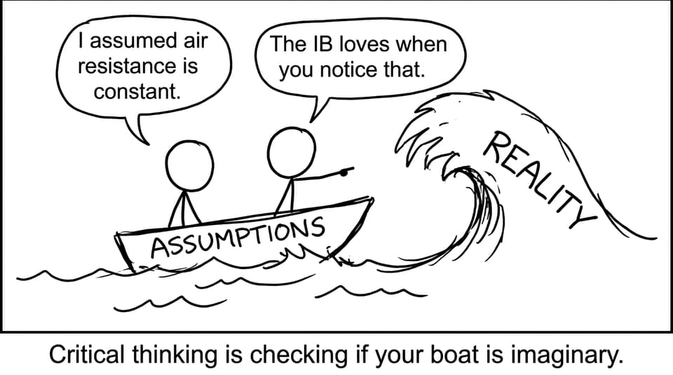 Boat labeled assumptions facing a wave labeled reality