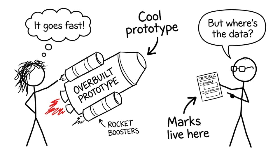 Teacher vs rocket prototype rubric joke