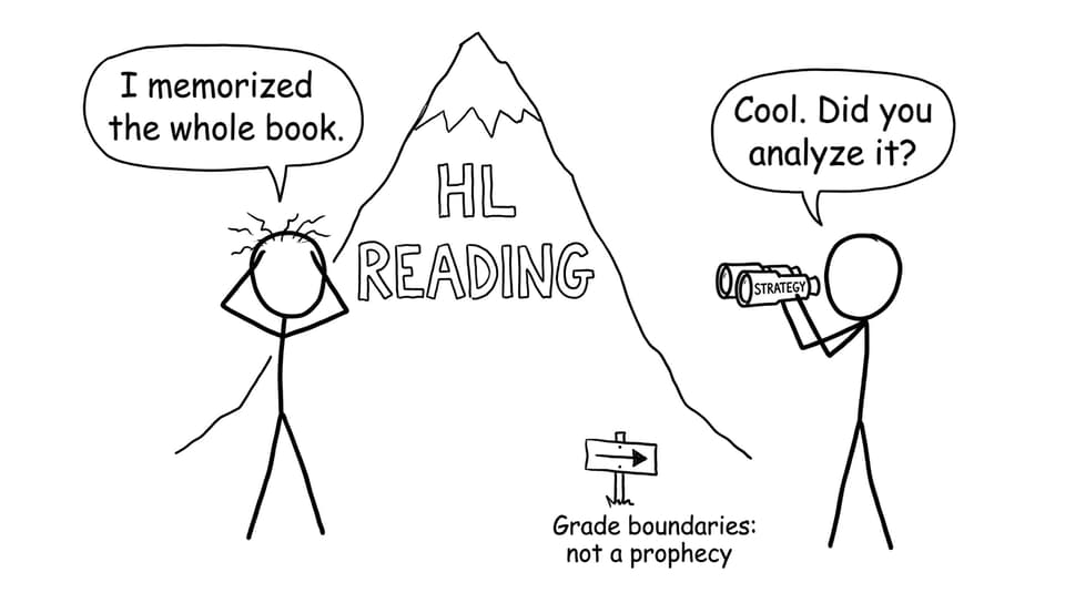 Staring at the HL reading mountain
