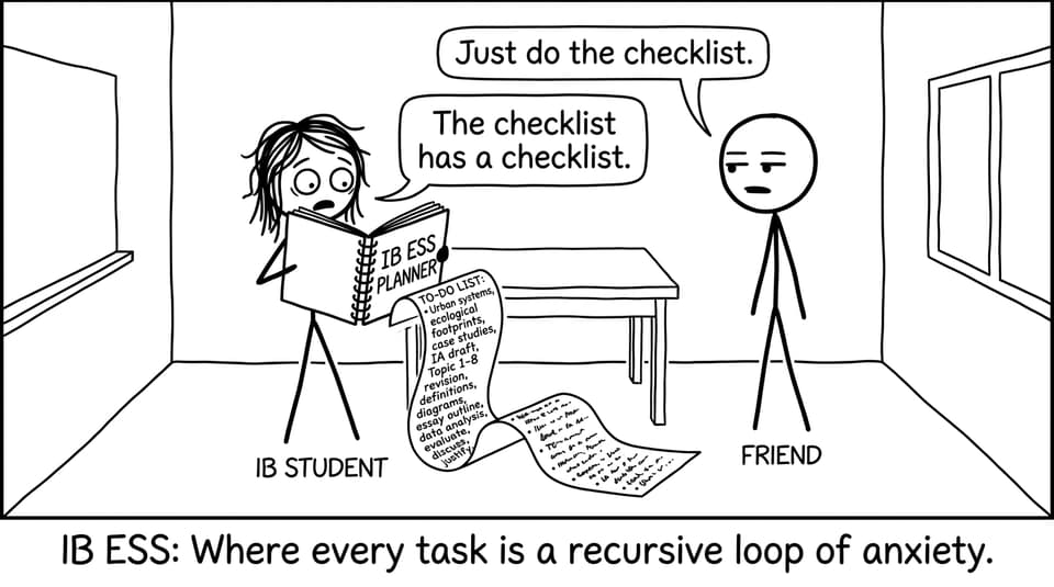 An IB ESS checklist spirals into more checklists