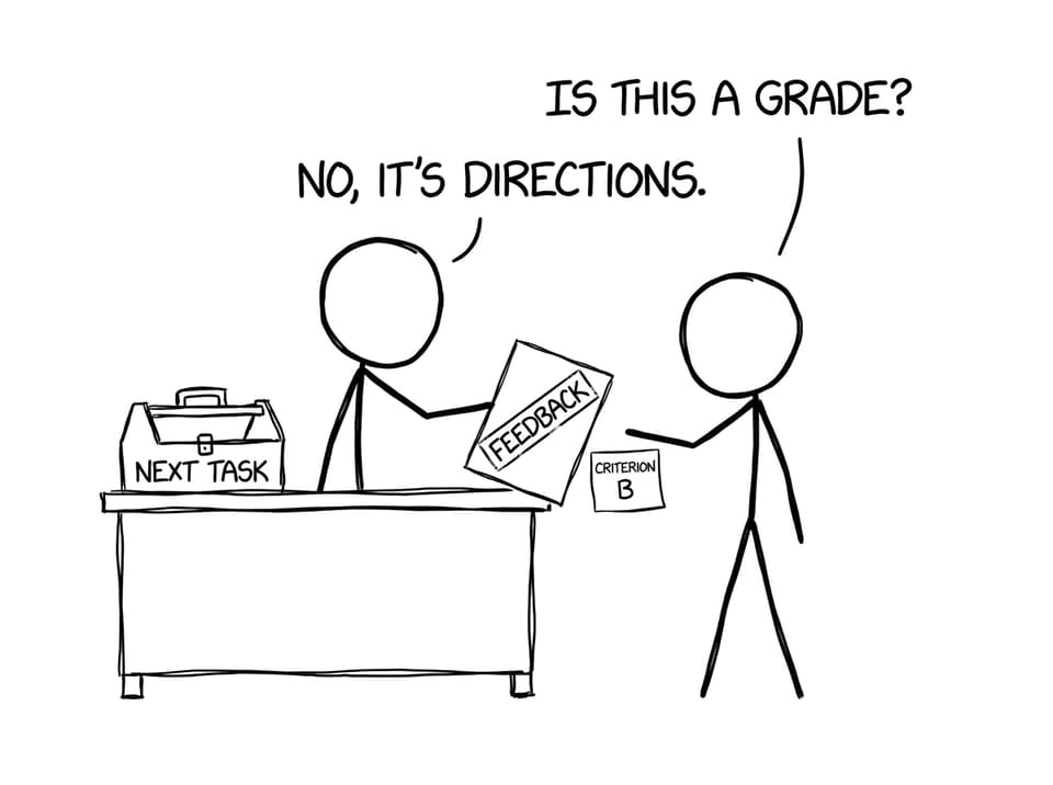 Feedback is directions, not just a grade