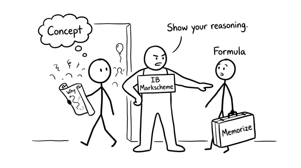Concept vs formula at the door