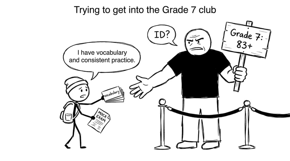 Trying to get into the Grade 7 club