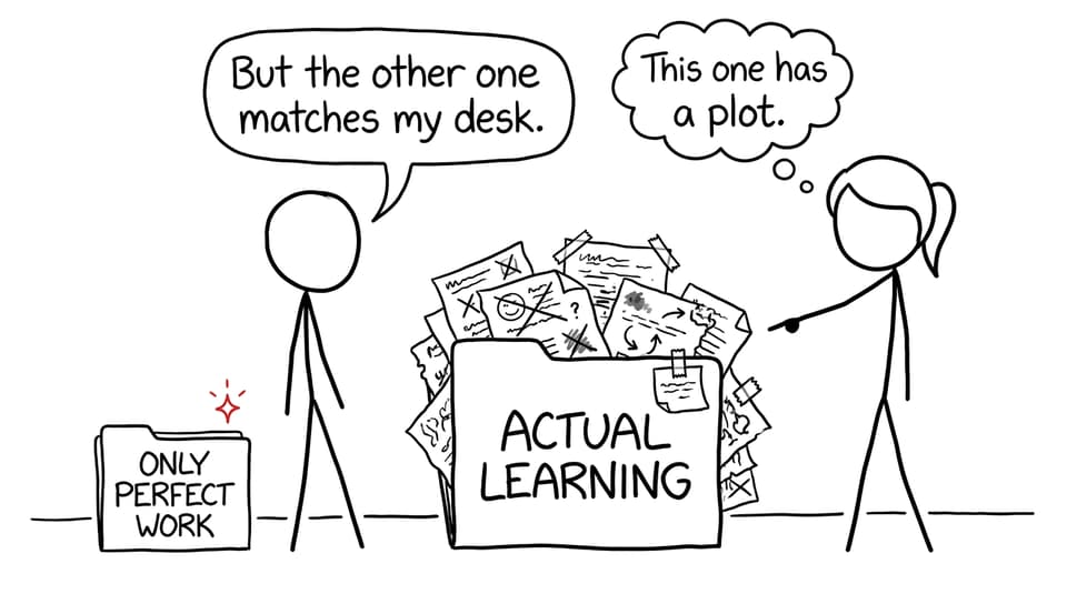 A student chooses between a pristine folder and one full of useful experiments