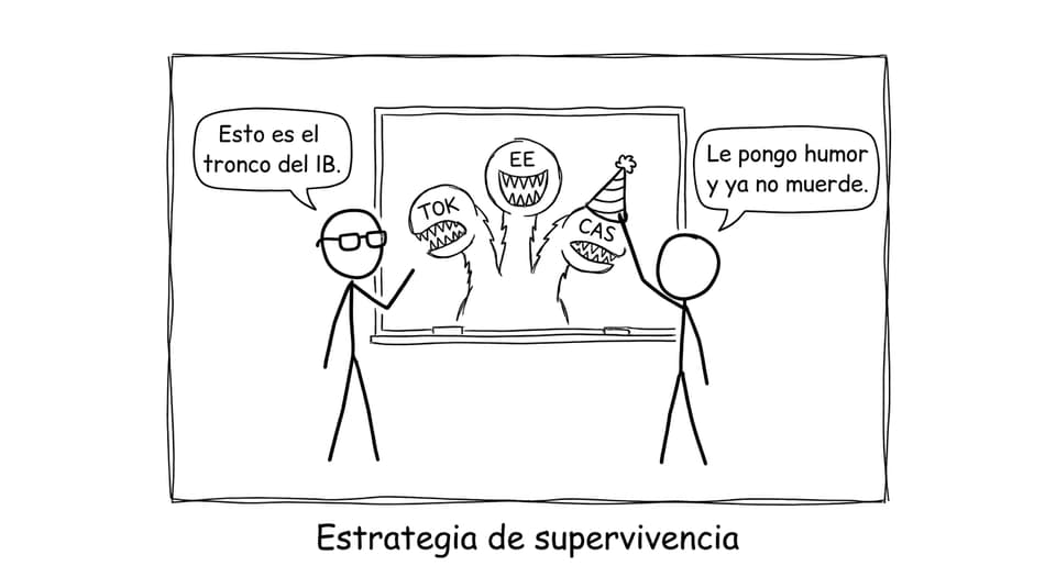 El monstruo de tres cabezas: TOK, EE y CAS