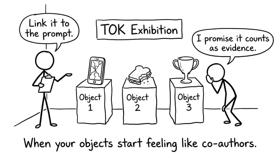 A classroom wall labeled TOK Exhibition with three ridiculous objects