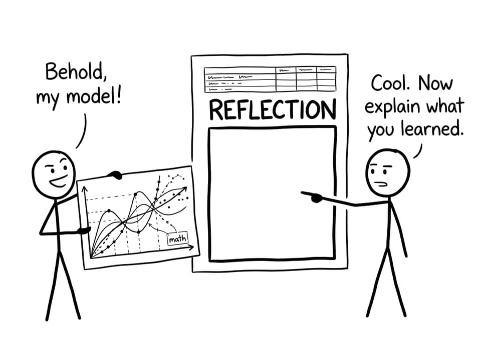 Student discovers Reflection is the big checkbox