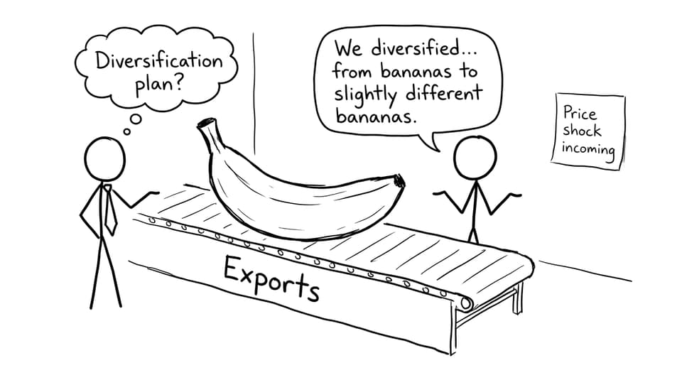 Banana export diversification joke