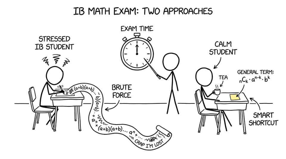 Two students: brute force vs general term