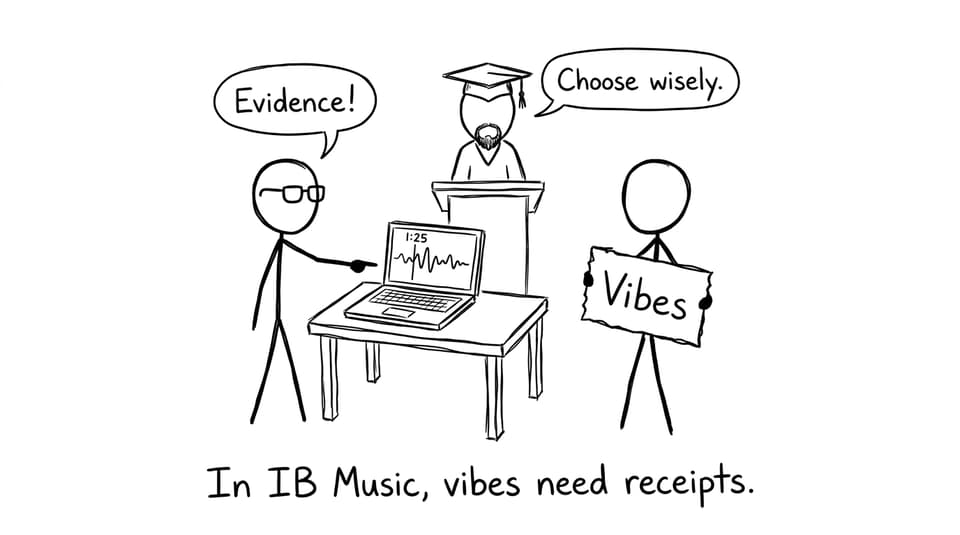 IB Music evidence vs vibes comic