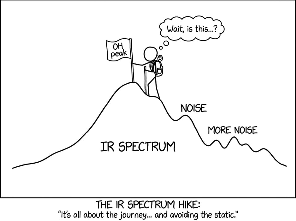 IR spectrum hiking joke
