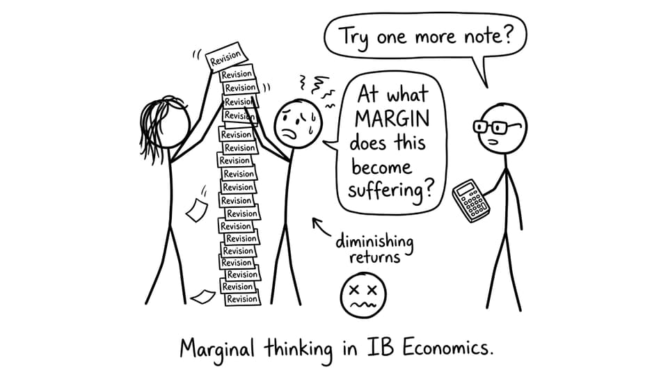 Marginal thinking joke comic