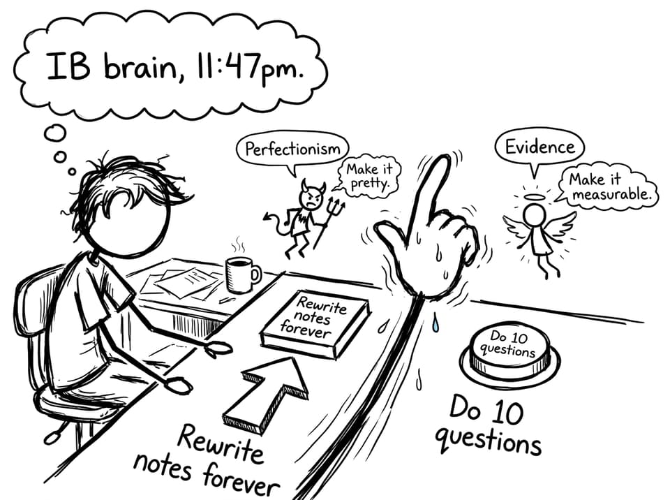 Perfectionism vs evidence buttons