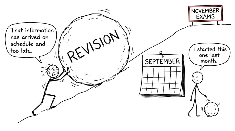 Comic about starting November exam revision earlier