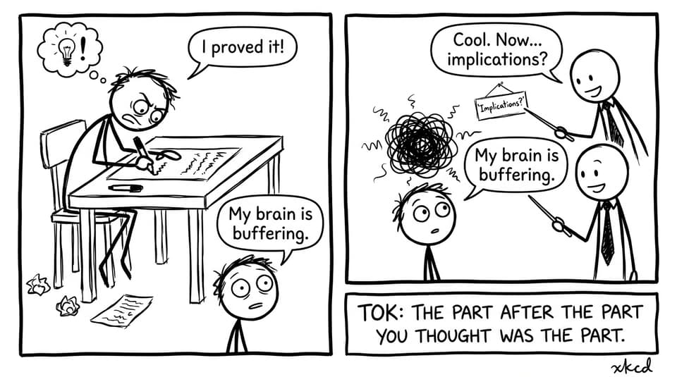TOK student brain buffering at implications