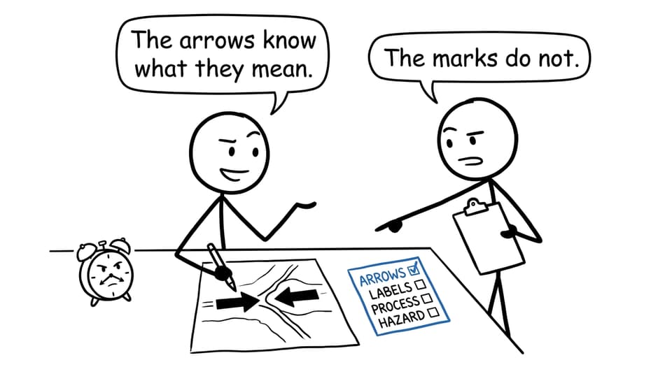 IB student discovers that unlabeled arrows do not explain themselves