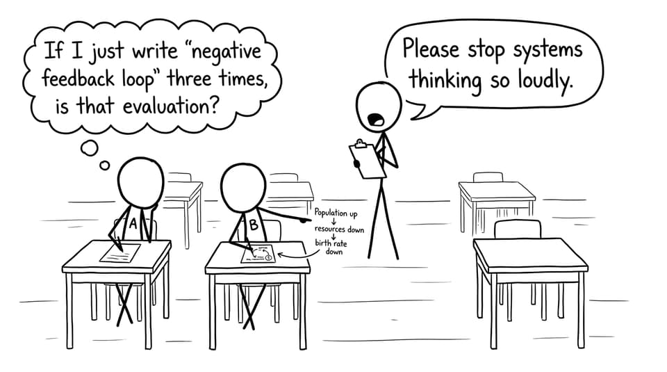 Exam hall negative feedback loop joke