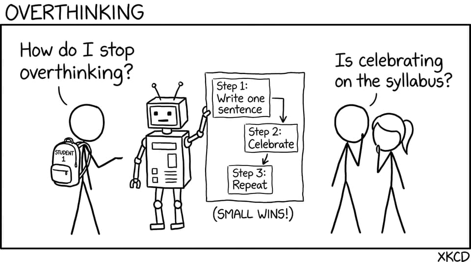 Robot offers a tiny flowchart: write one sentence, celebrate, repeat