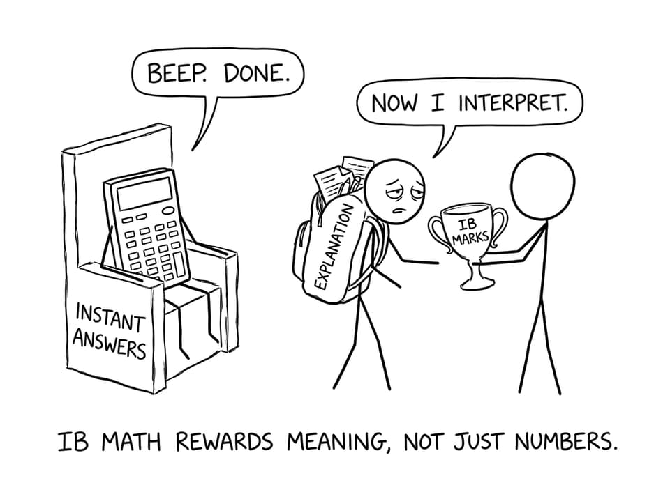Calculator throne