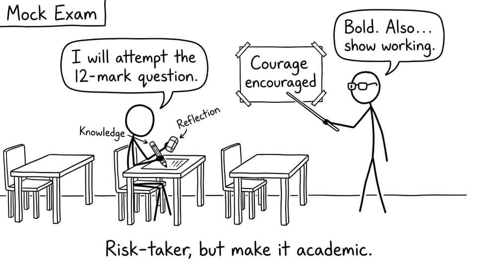Risk-taker, but make it academic.