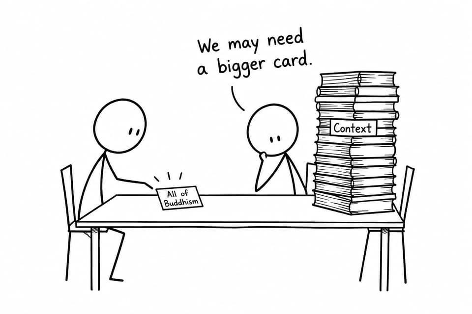 Two students discover that the complexity of Buddhism will not fit onto one small revision card