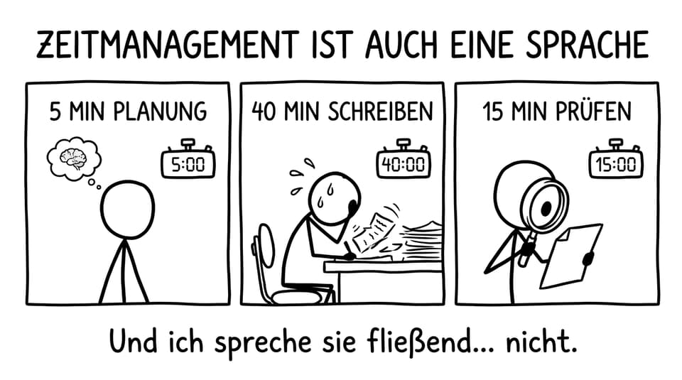 Time management panels for the 60-minute writing paper