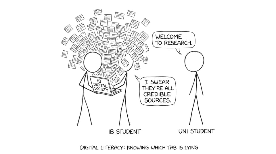 Student research tabs exploding