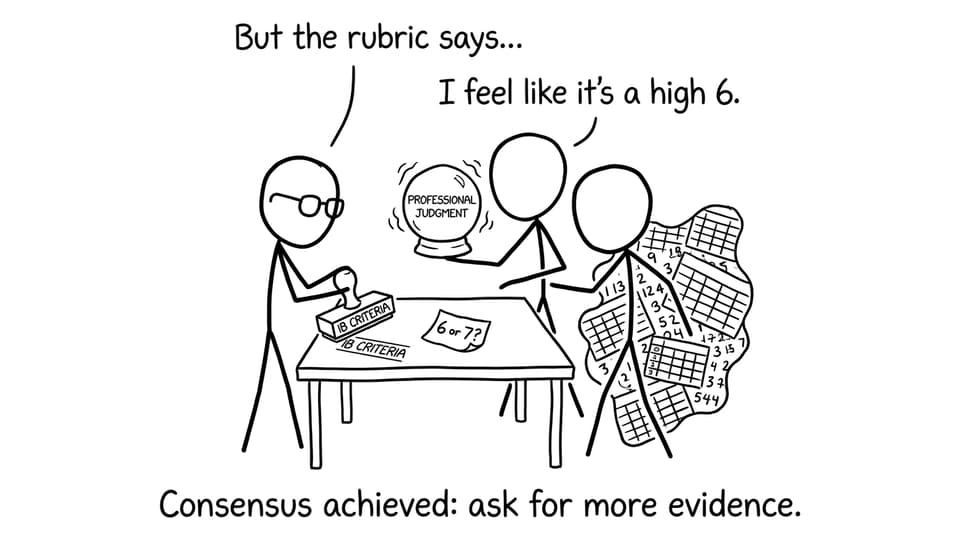 Moderation meeting: “6 or 7?”