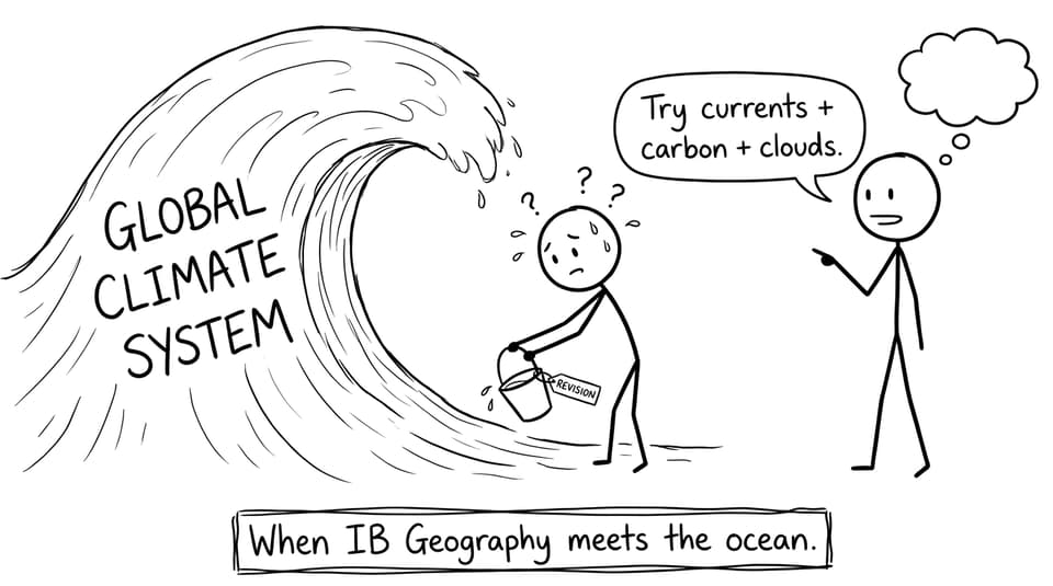 When IB Geography meets the ocean.