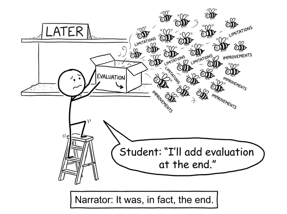 Comic about leaving evaluation for later