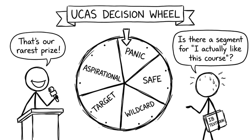 UCAS decision wheel game show
