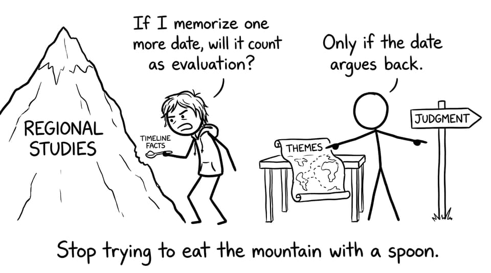 Stop trying to eat the mountain with a spoon.