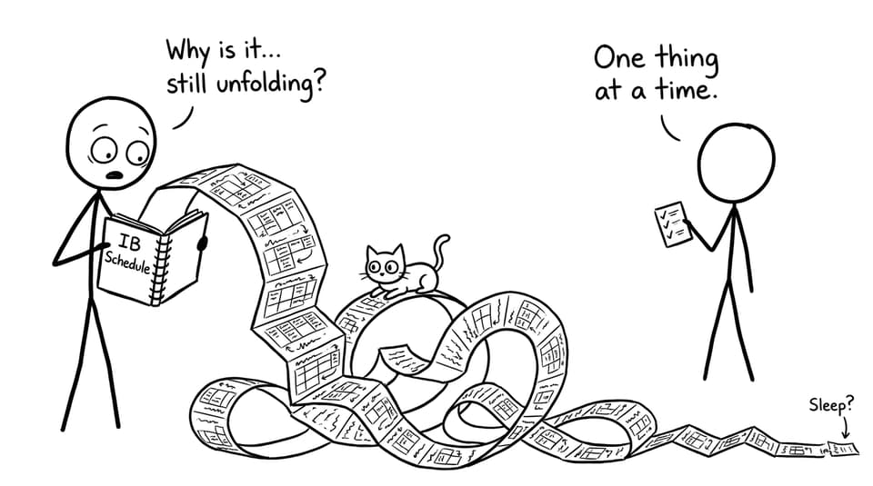 Funny comic about IB schedule unfolding