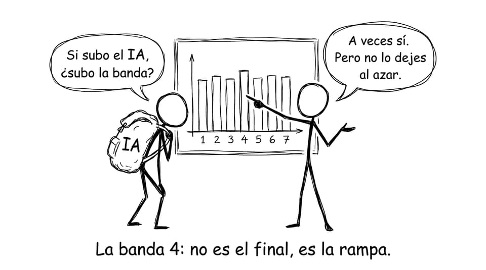 Comic sobre la banda 4 como rampa