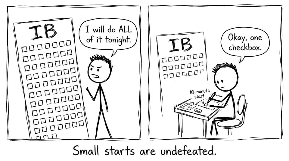 Small starts are undefeated