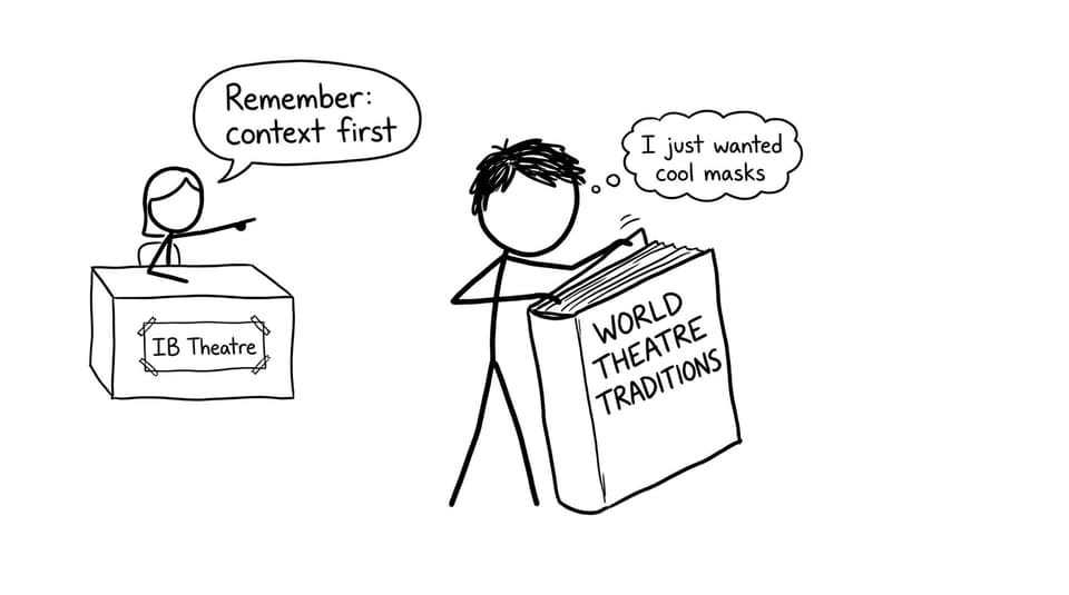 IB Theatre student meets context first