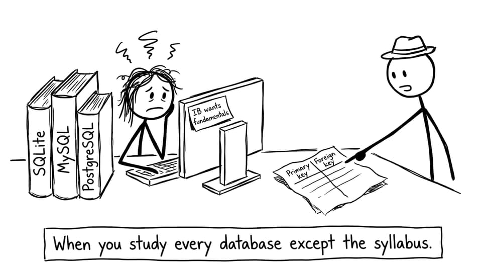When you study every database except the syllabus.