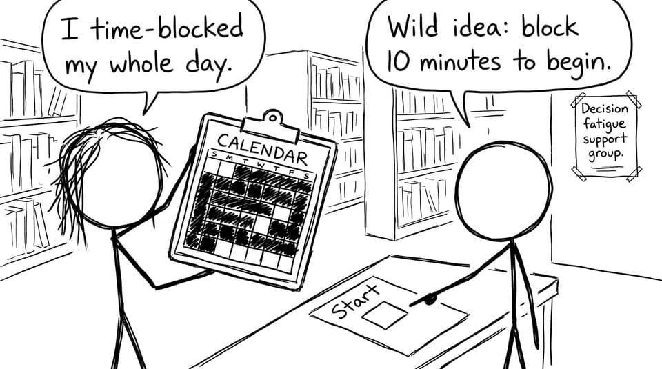 A time-blocking “block 10 minutes to begin” comic