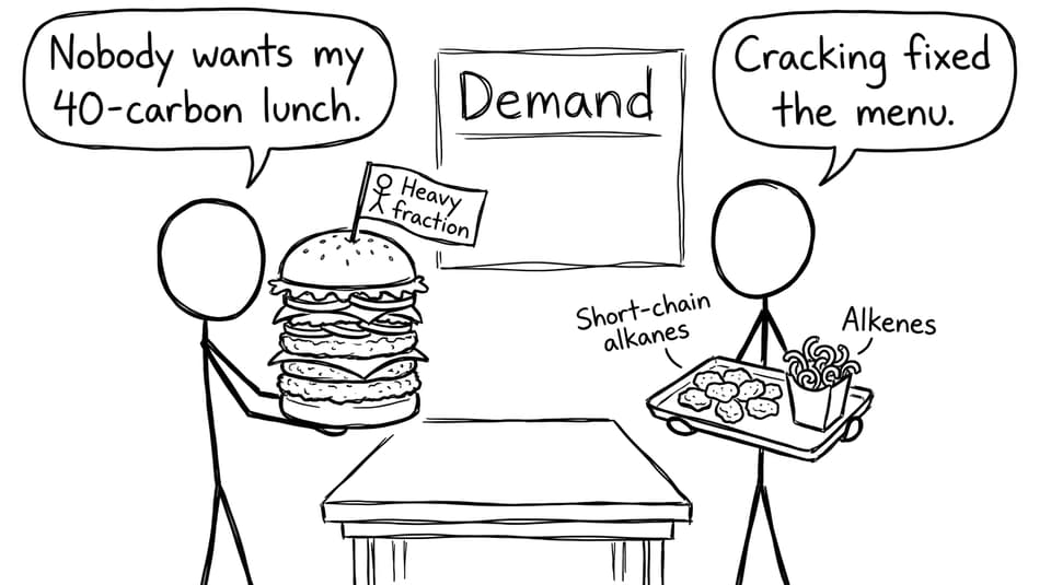 Cafeteria joke about supply vs demand