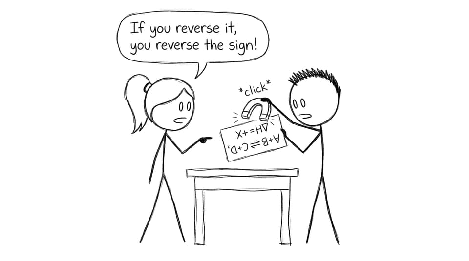 Flipping equations flips sign joke