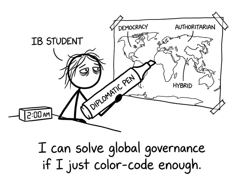 An IB student color-coding world politics at 2 a.m.