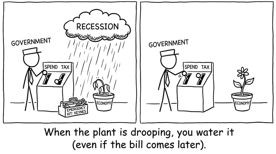 Keynes emergency kit plant comic