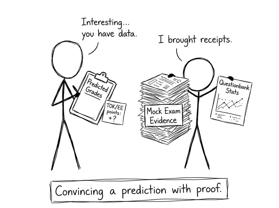 Convincing a prediction with proof