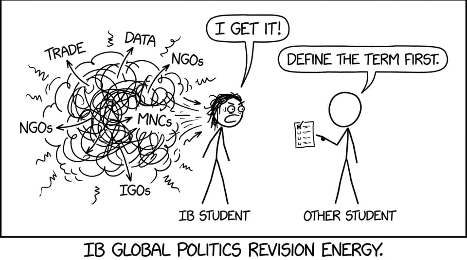 IB student vs globalization notes comic